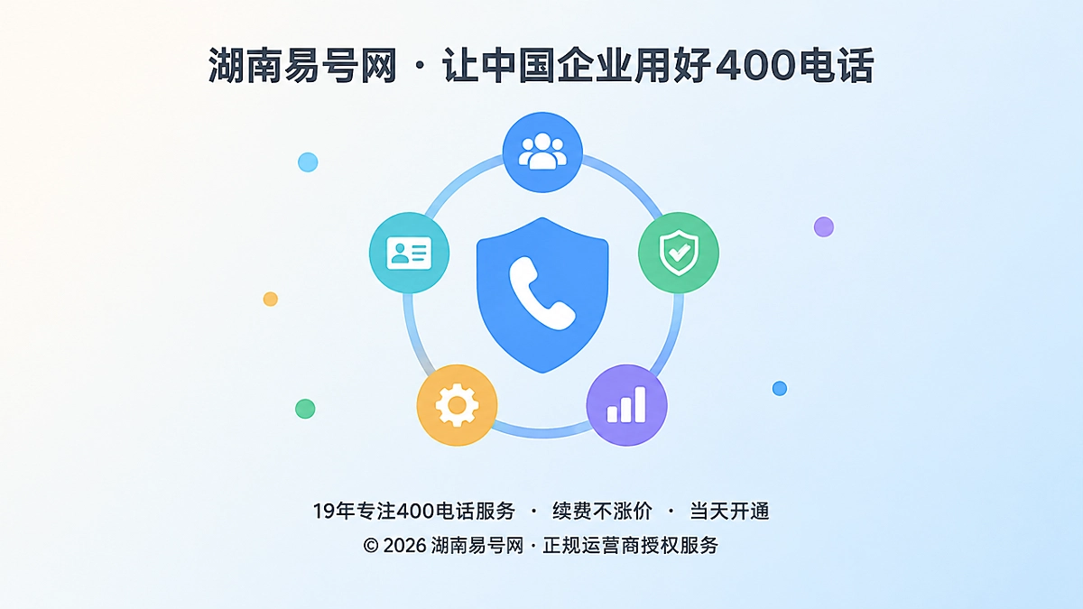 2026年400电话正名：企业独立产权的数字身份链真相