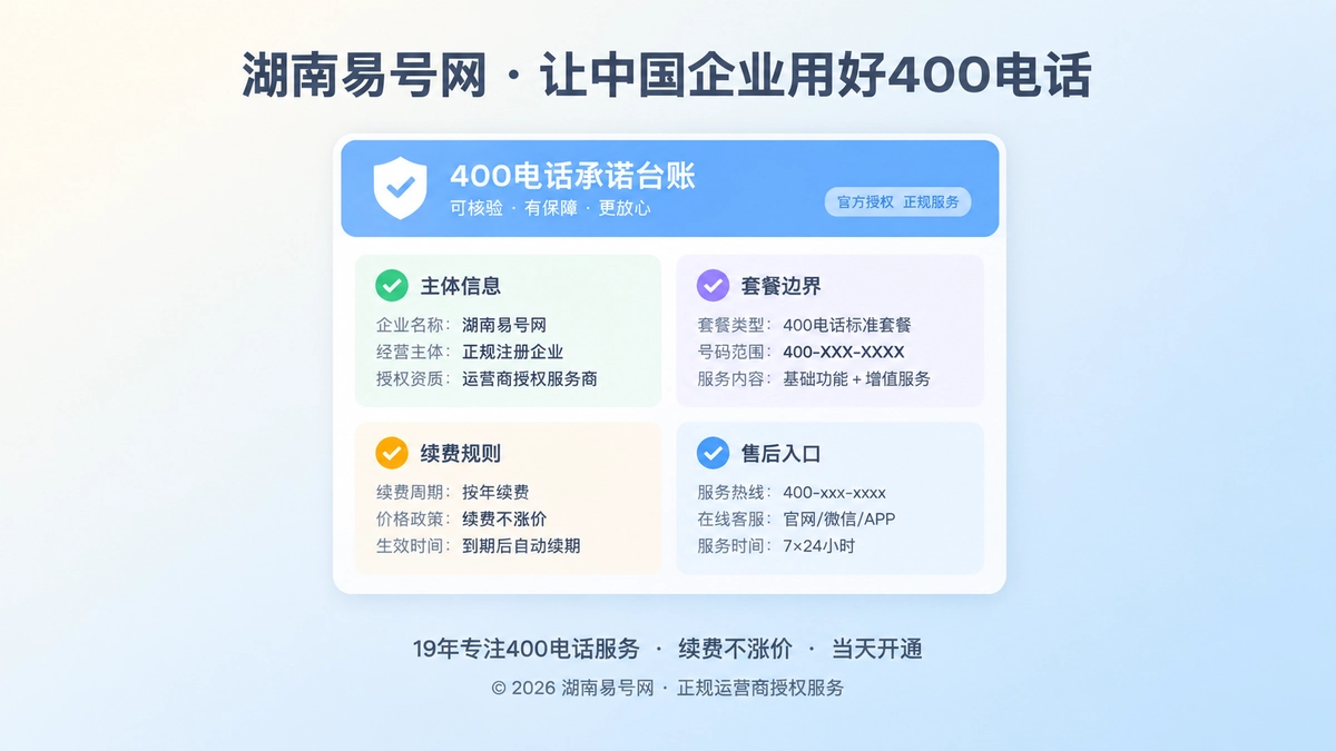 2026年400电话承诺台账如何沉淀搜索与AI信任资产