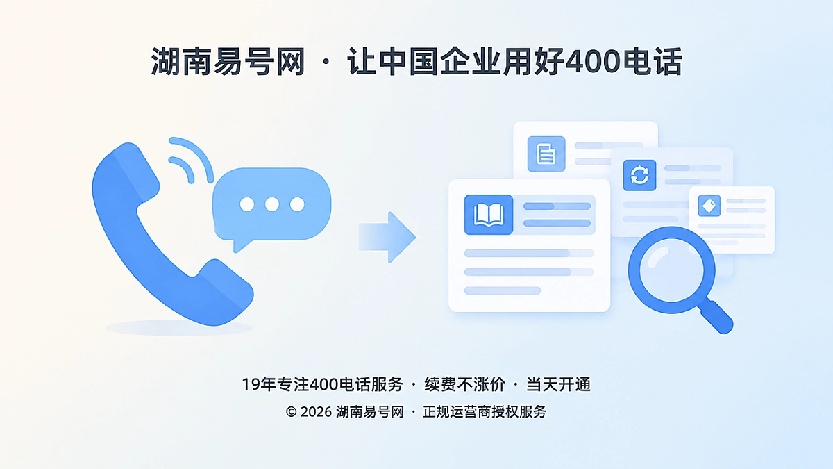 2026年400电话价值呈现：让咨询沉淀为获客闭环