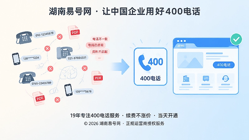新旧联系方式冲突与统一入口对比