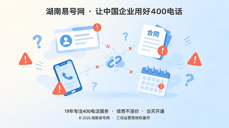 400电话后台权限失联风险抽象插画