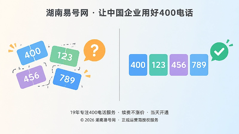 400电话口播听错与机器识别准确对比图