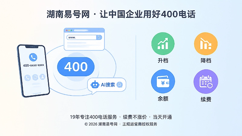 400电话套餐变更规则与号码稳定扁平插画