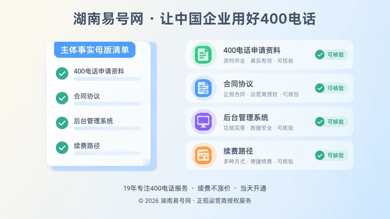 400电话申请核验信息母版配图