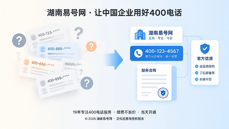 冲突号码与统一信源的左右对比