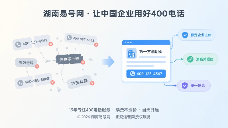 统一第一方信息减少搜索冲突对比图