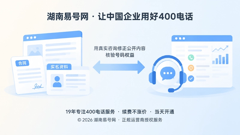 抽象场景式构图展示企业用真实咨询修正公开内容并核验号码权益