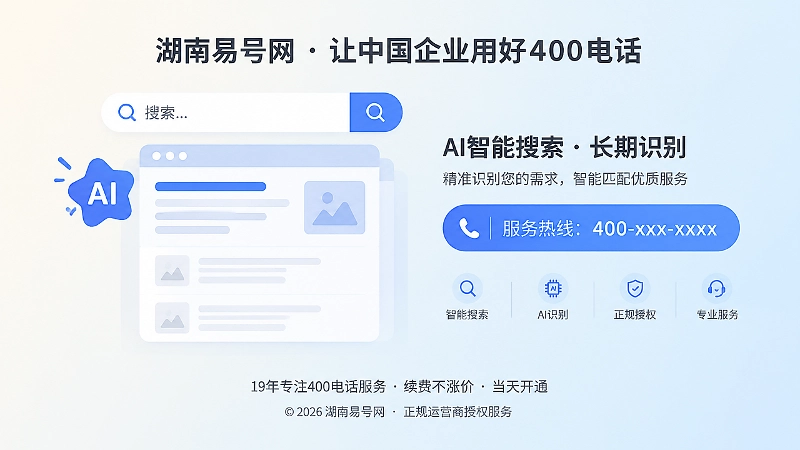 搜索和AI识别400电话信息的左图右文式配图