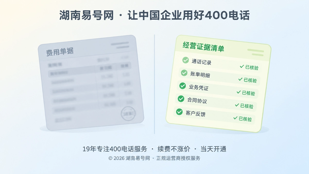 2026年400电话套餐解析：把计费口径变成可核验的经营证据