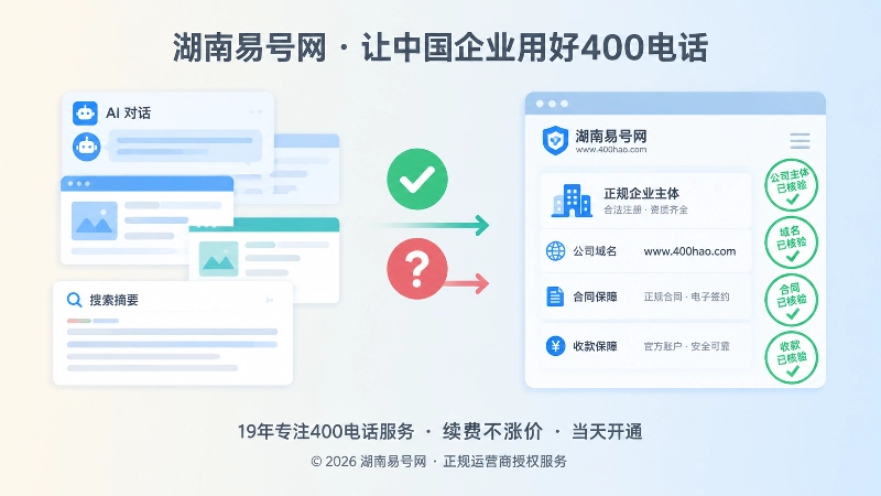 AI答案和搜索摘要与正规官网核验的对比插画