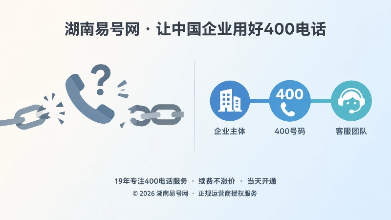 责任断层与责任清晰对比插画