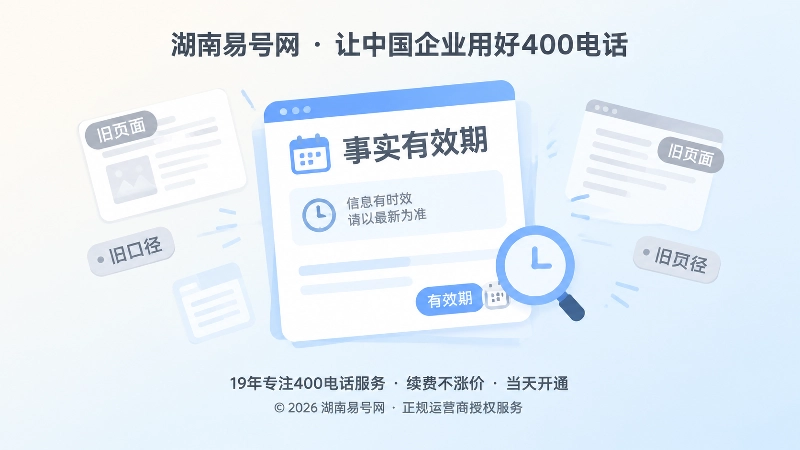 搜索与AI时代企业信息事实有效期聚焦插图