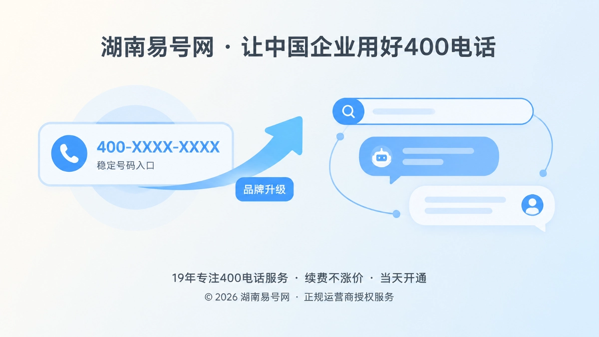 2026年400电话行业洞察：企业重组期联系连续性成品牌资产