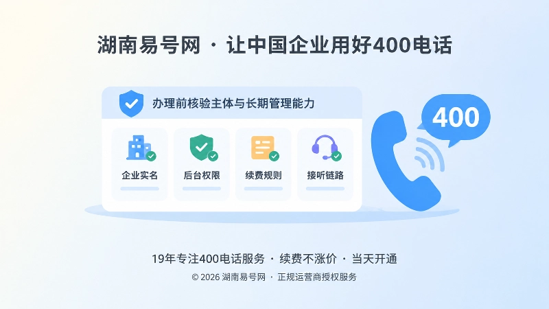 办理400电话前核验企业实名、后台权限和续费规则的聚焦插画