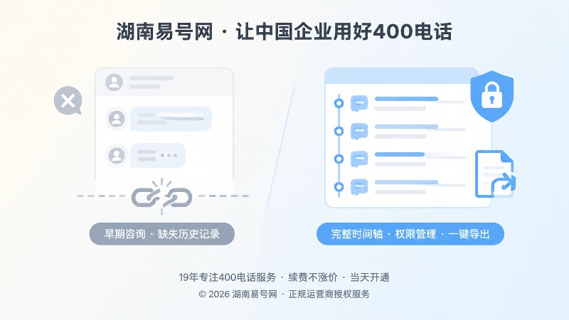 400电话套餐数据断层与完整留存对比图