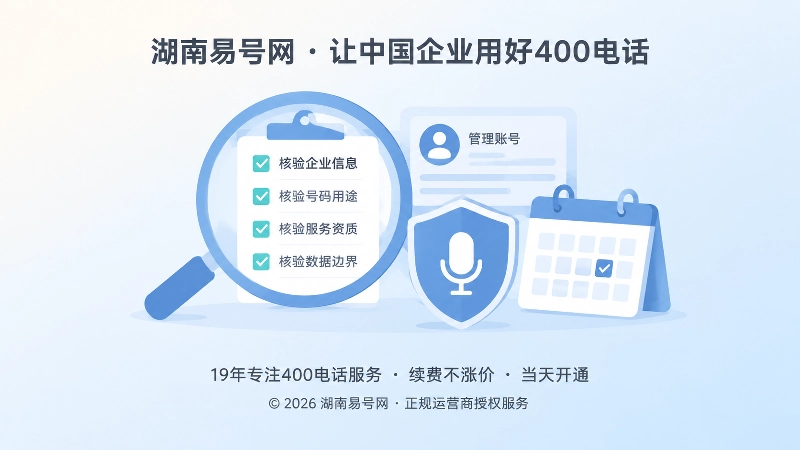 400电话办理前核验数据边界与管理权限的聚焦插画