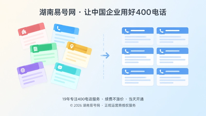 企业信息口径混乱与统一展示的抽象对比示意