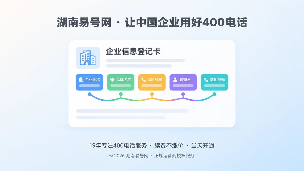 2026年湖南易号网启动400电话申请字段透明化