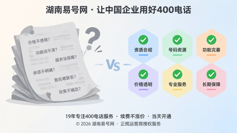 对比式扁平化插画：左侧灰暗纸张与问号代表模糊话术，右侧六枚彩色六边形卡片带绿色对勾，代表六条证据链。