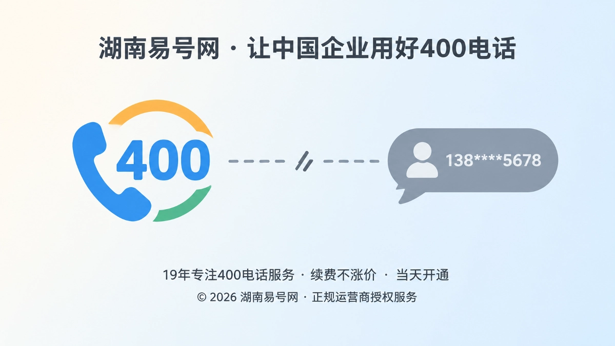 2026年400电话避坑指南：别让回拨身份断层消耗品牌信任