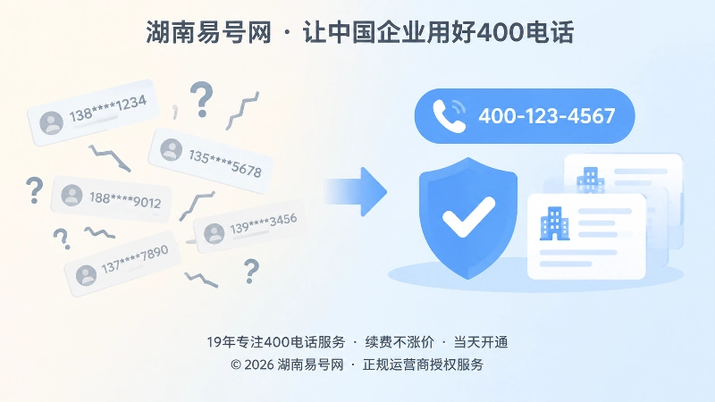个人号码难核验与400电话组织核验入口对比配图