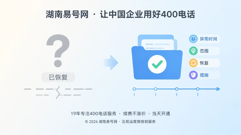 有无400电话异常记录的管理结果对比