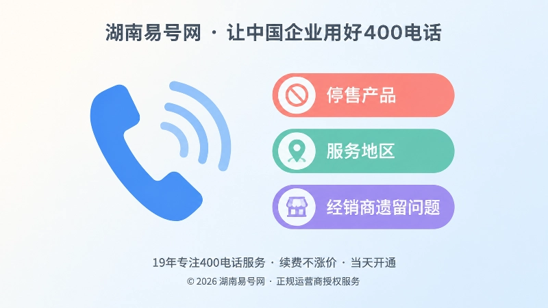 400电话误匹配来电原因分类示意图