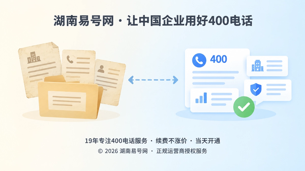 2026年400电话价值呈现：把误匹配来电变成纠偏资产