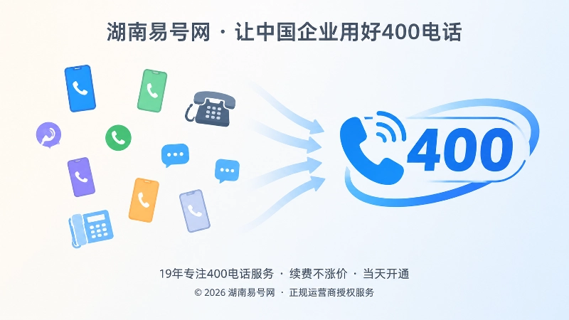 分散联系方式与统一400电话入口对比