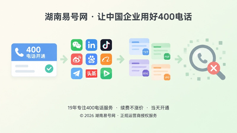 400电话信息碎片化过程时间线图