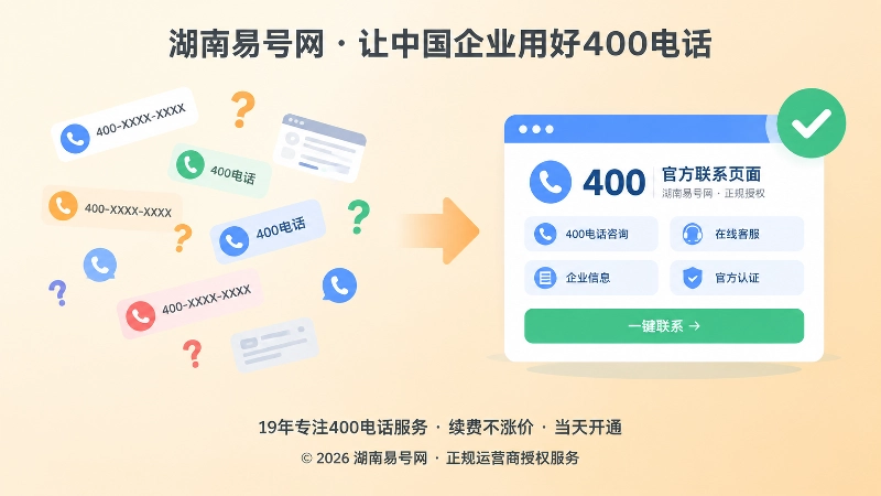 统一官方联系页面与信息碎片对比图