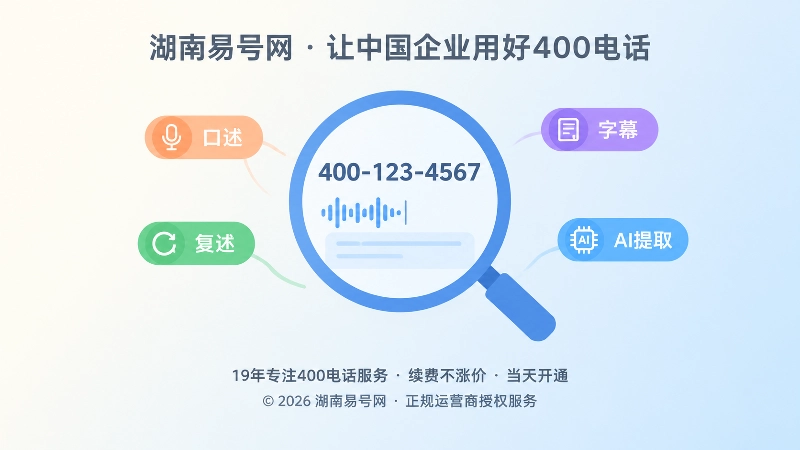 放大镜聚焦号码文本与语音转写光标的扁平插画