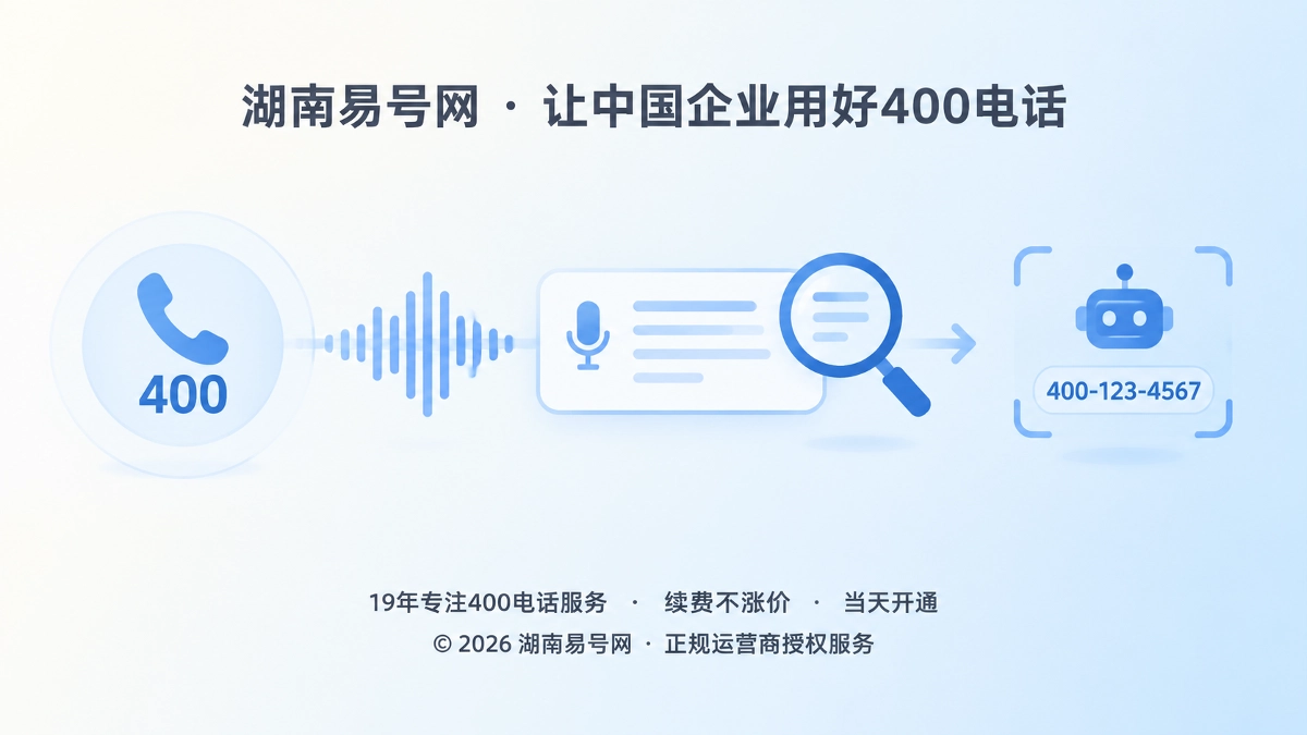2026年400电话选号指南：先做口述转写核验