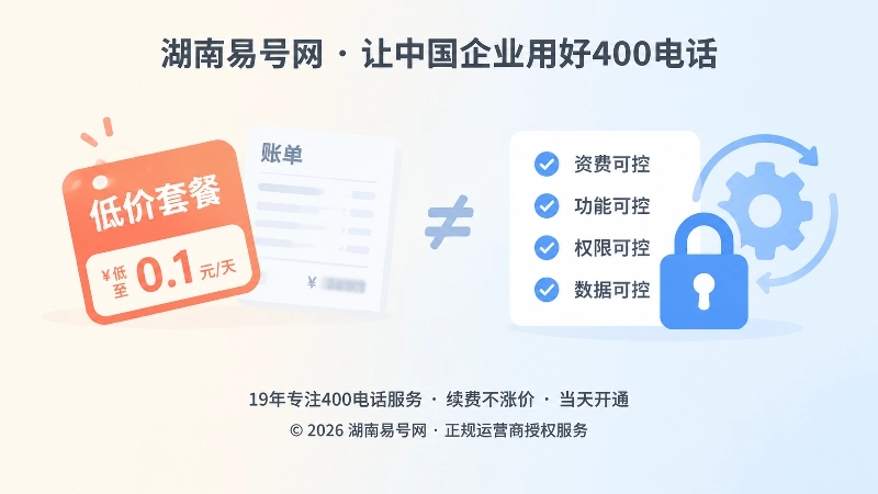 400电话套餐隐形管理痛点对比插图