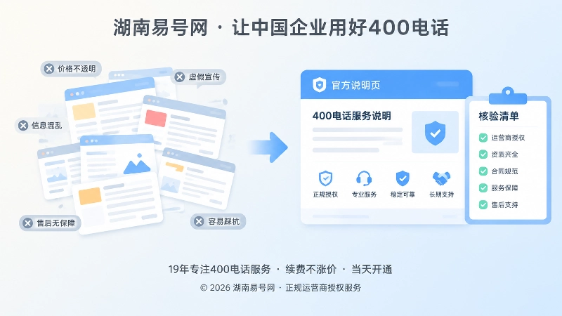 正规落地标准与误区对比插画