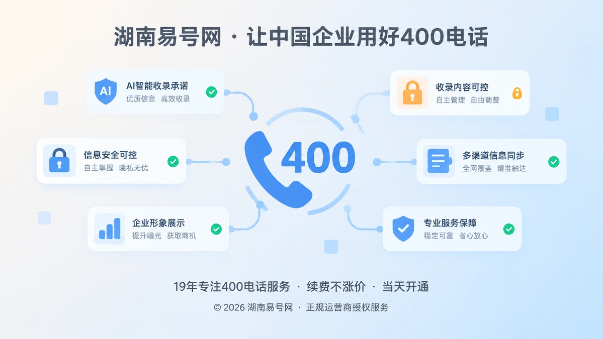 2026年400电话防骗课堂：警惕AI收录包与搜索霸屏承诺