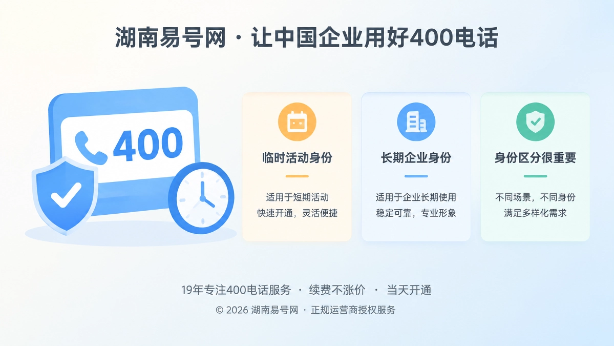 2026年400电话避坑指南：别让临时活动抢先定义号码身份
