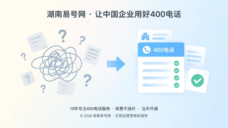 400电话申请准备前后对比插画