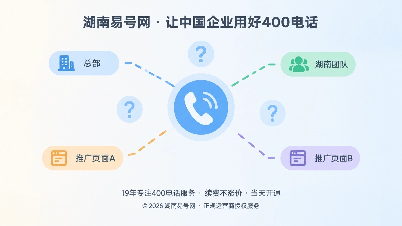 地域归属错位导致客户需求不明的抽象示意图
