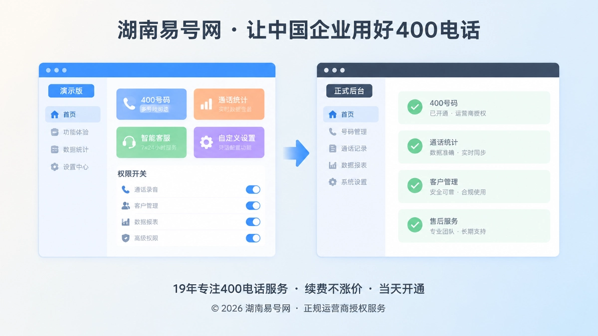 2026年400电话诚实守信：售前演示必须对应正式交付