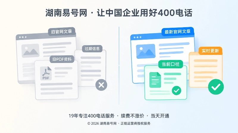 过期信息与最新信息对比的扁平化插画