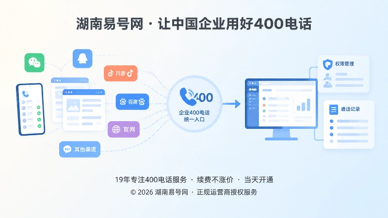 个人号码与统一400电话入口对比的抽象扁平插画