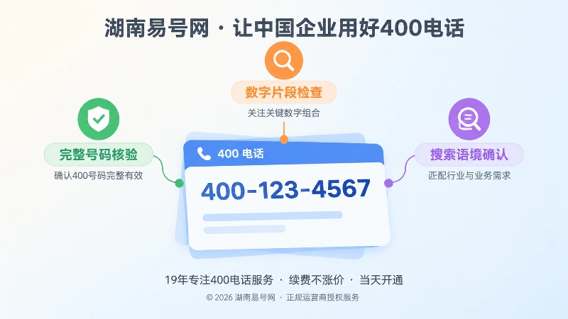 400电话选号检查完整号码和数字片段示意图