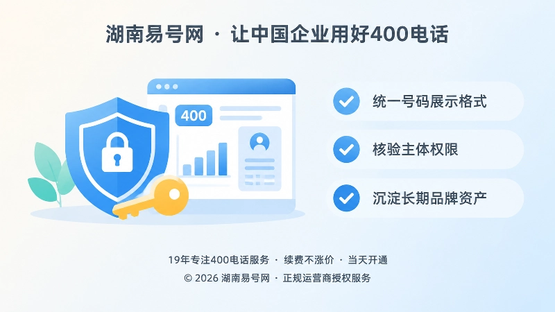 400电话办理后统一展示格式与主体权限管理示意图