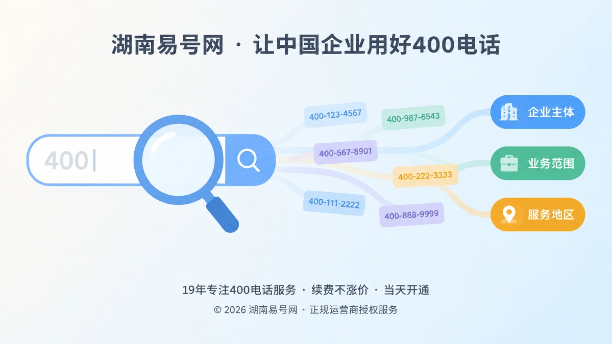 2026年400电话选号指南：先做数字检索冲突测试
