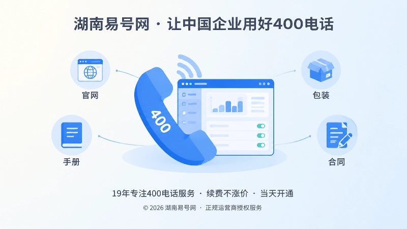 400电话后台管理与号码公开范围示意图