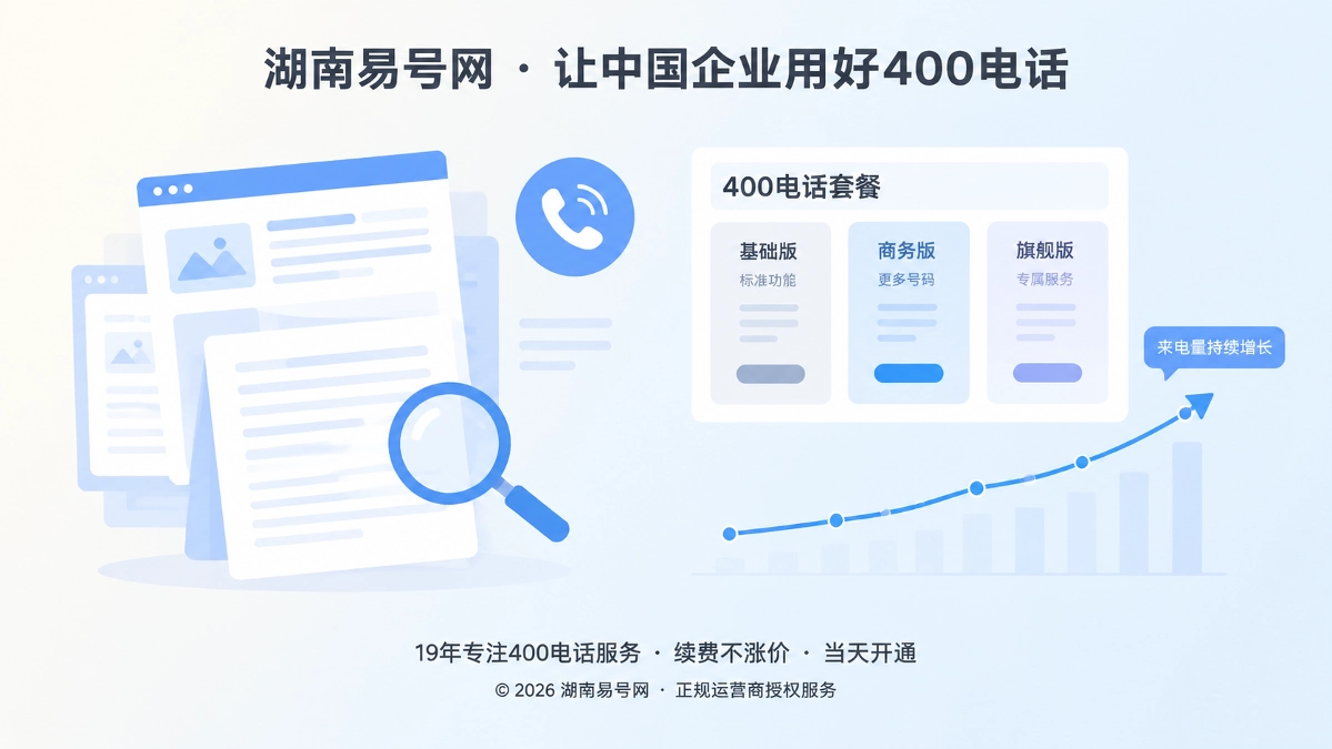 2026年400电话套餐解析：按内容存量配置长期承接能力