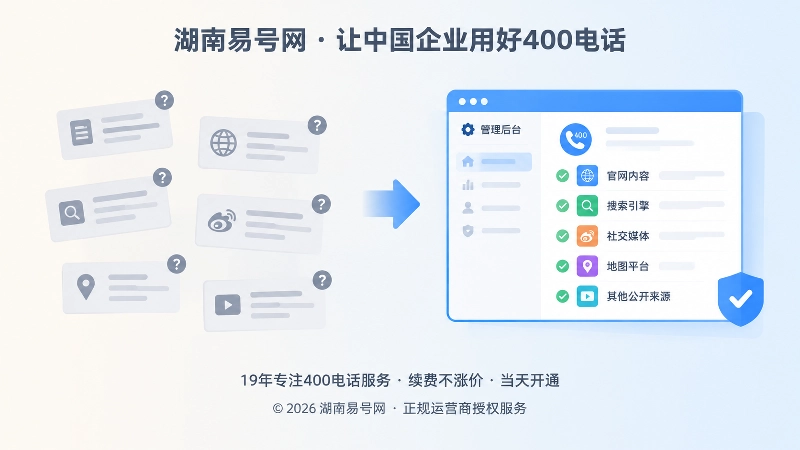 旧资料与统一公开依赖图对比