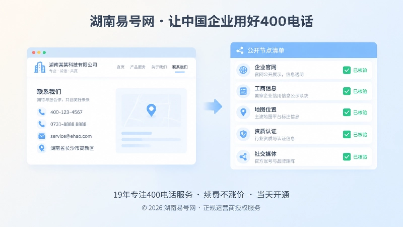 企业官网权威主源连接公开节点清单