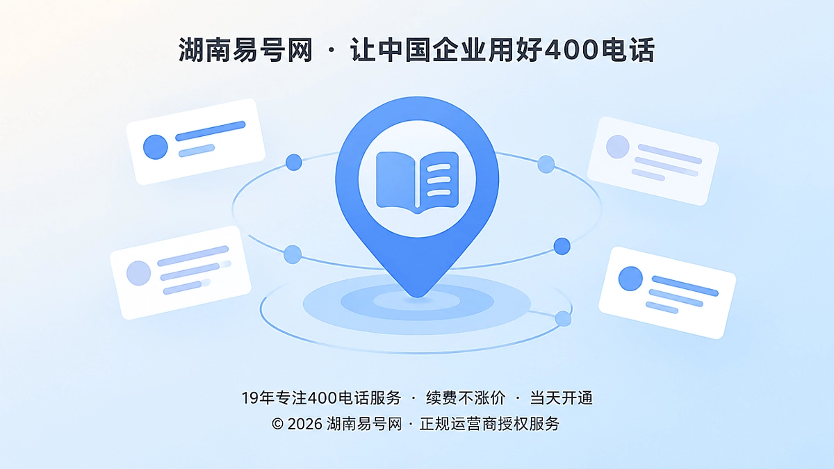 2026年湖南易号网品牌故事：把客户原话沉淀为400电话知识坐标